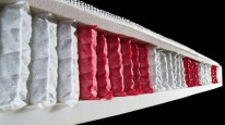 MULTI POCKET SPRINGS